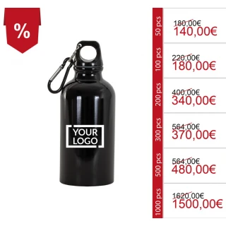 Borracce personalizzate